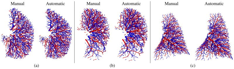 Fig. 8