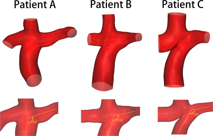 Figure 5