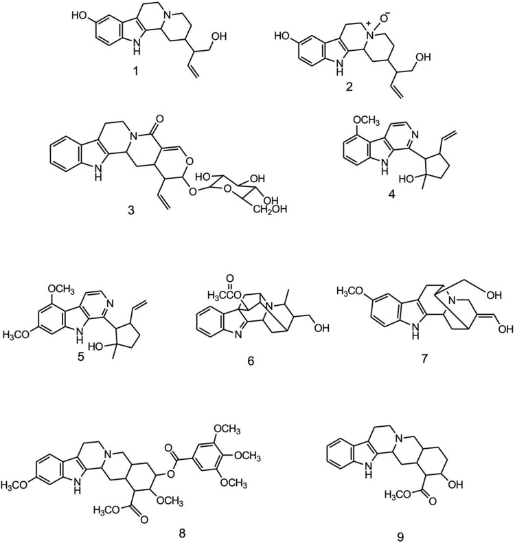 FIG 6