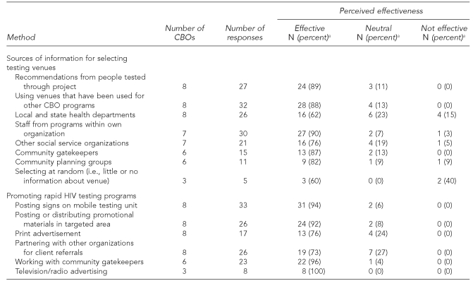 graphic file with name 12_ClarkTable2.jpg