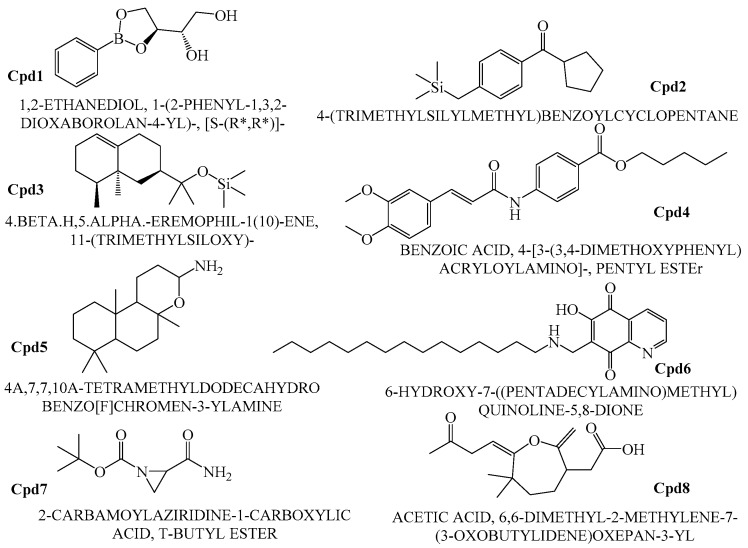 Figure 10