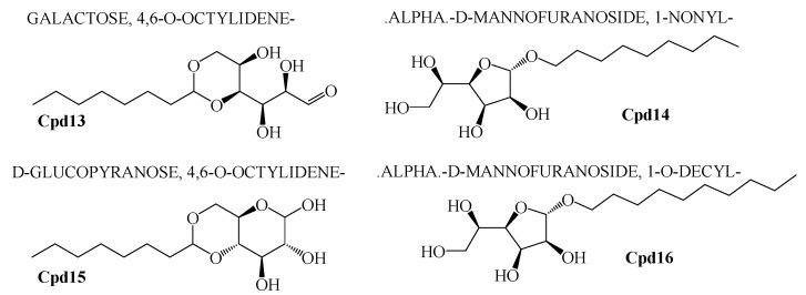 Figure 12