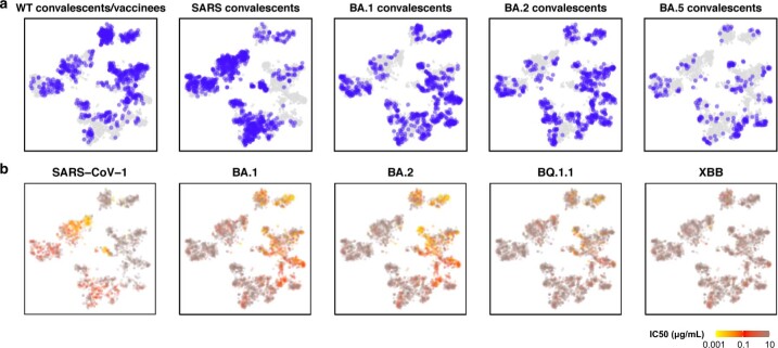 Extended Data Fig. 5