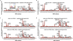 Extended Data Fig. 9