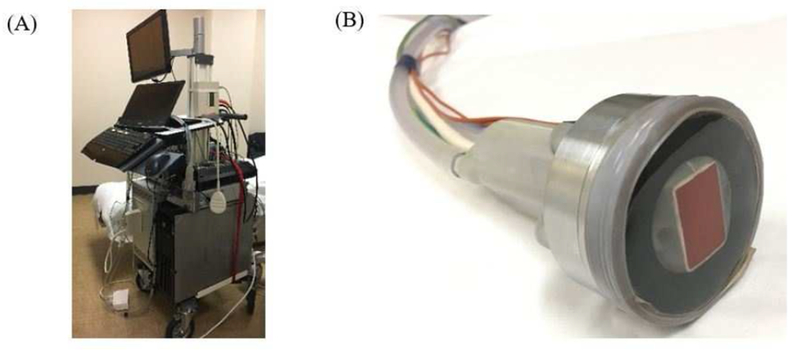 Figure 4: