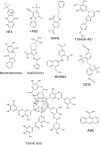 Fig. 7