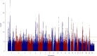 Extended Data Fig. 3