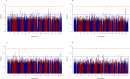 Extended Data Fig. 2