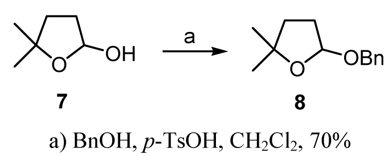 Scheme 4