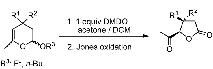 Scheme 2