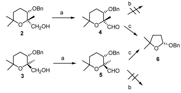 Scheme 3