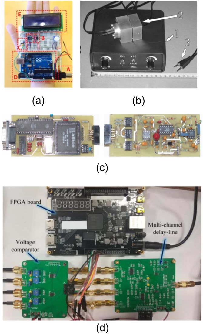 Fig. 10