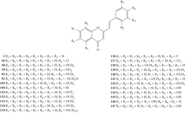 Figure 41