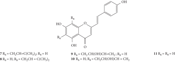 Figure 42