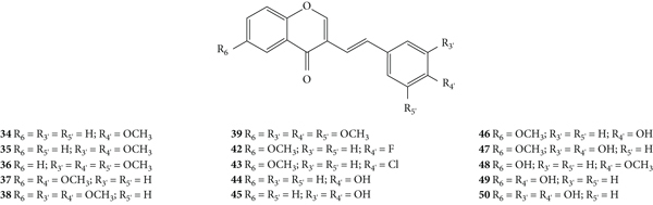 Figure 22