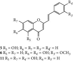 graphic file with name OMCL2021-2804521.tab13.i002.jpg