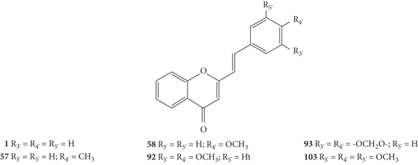 Figure 38