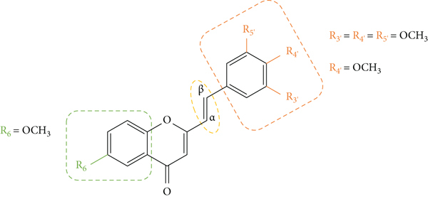 Figure 47