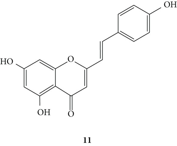 Figure 20