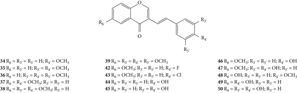 Figure 48