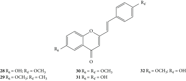 Figure 28