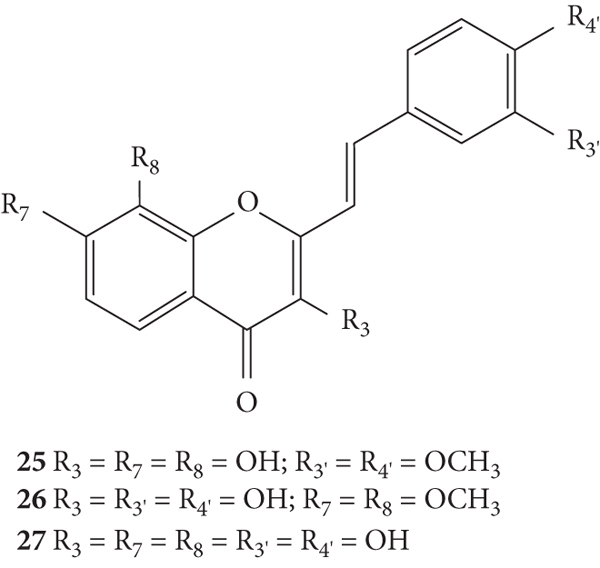 Figure 8