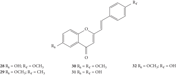 Figure 32