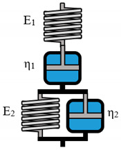 graphic file with name polymers-12-01276-i007.jpg