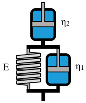 graphic file with name polymers-12-01276-i005.jpg