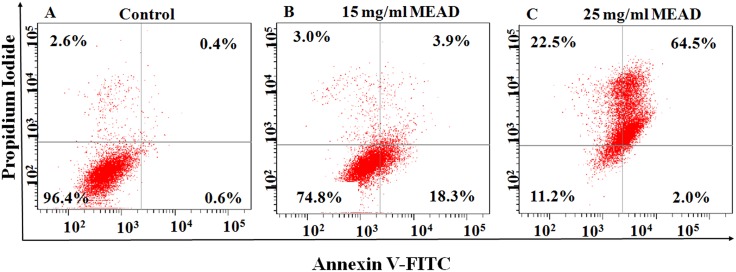 Fig 4