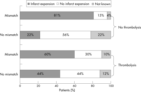 graphic file with name jn100347.f2.jpg