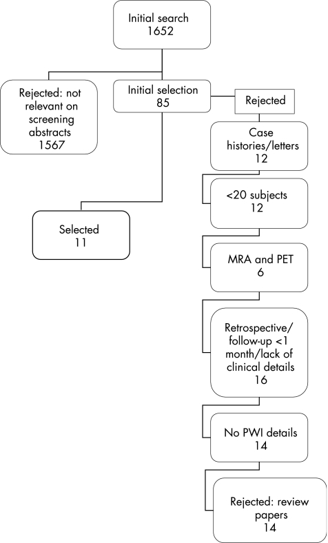 graphic file with name jn100347.f1.jpg