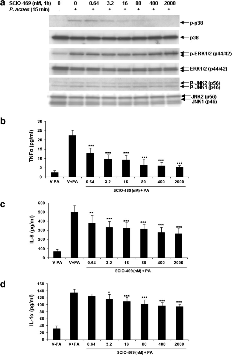 Fig. 4