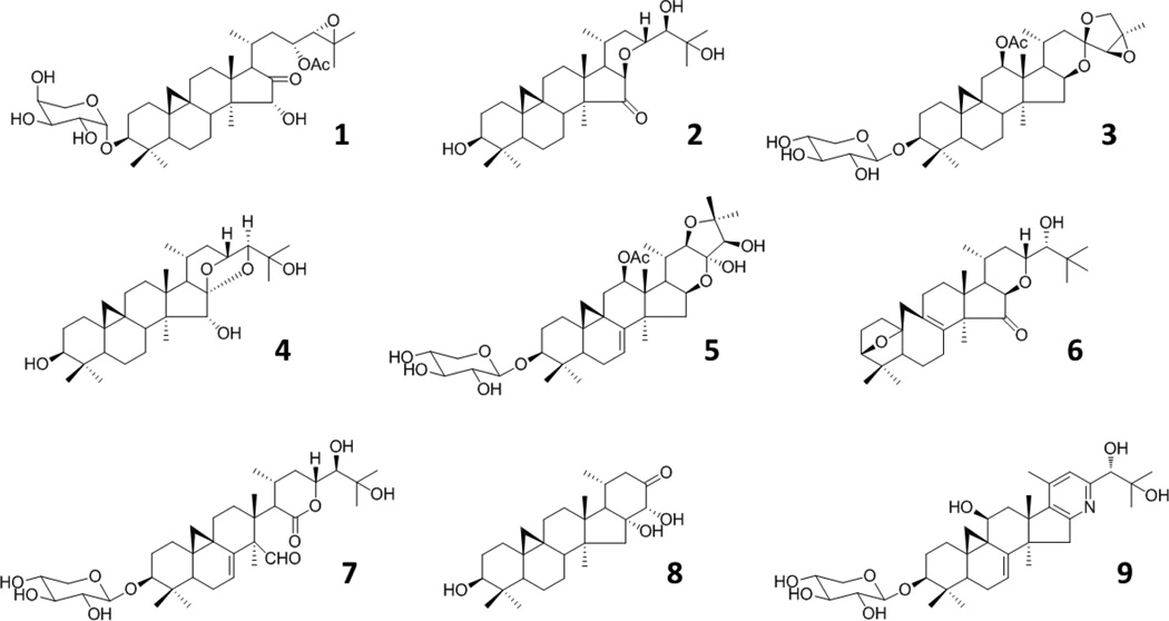 Chart 2