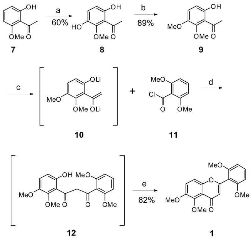 Scheme 2