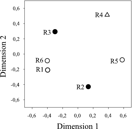 FIG. 1.