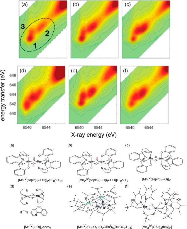 Figure 28