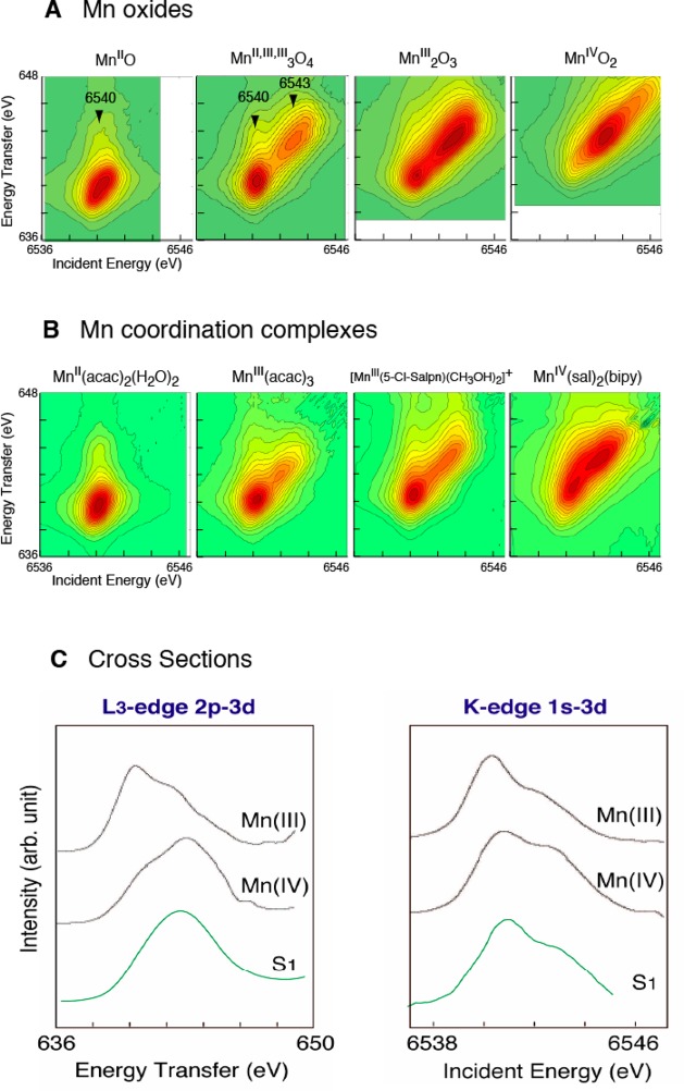 Figure 26