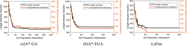Figure 23