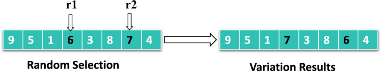 Figure 13