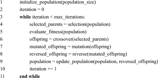 Algorithm 2