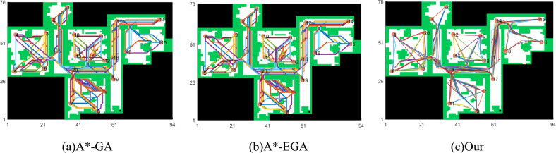 Figure 21