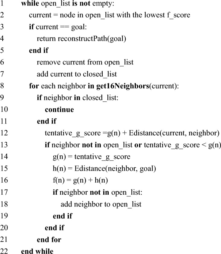 Algorithm 1