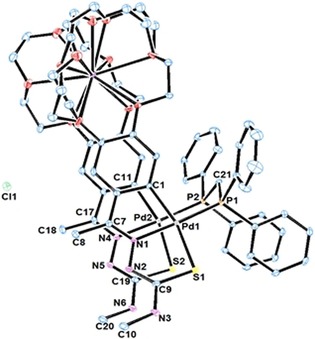 Figure 12