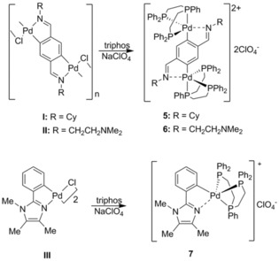 Scheme 3