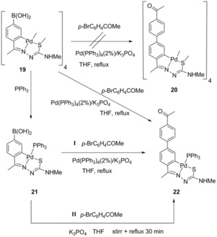 Scheme 5