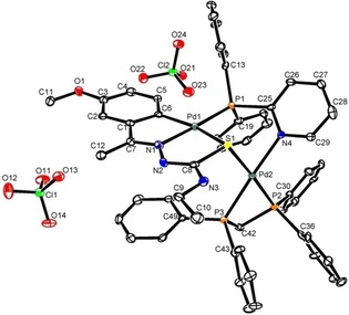 Figure 6