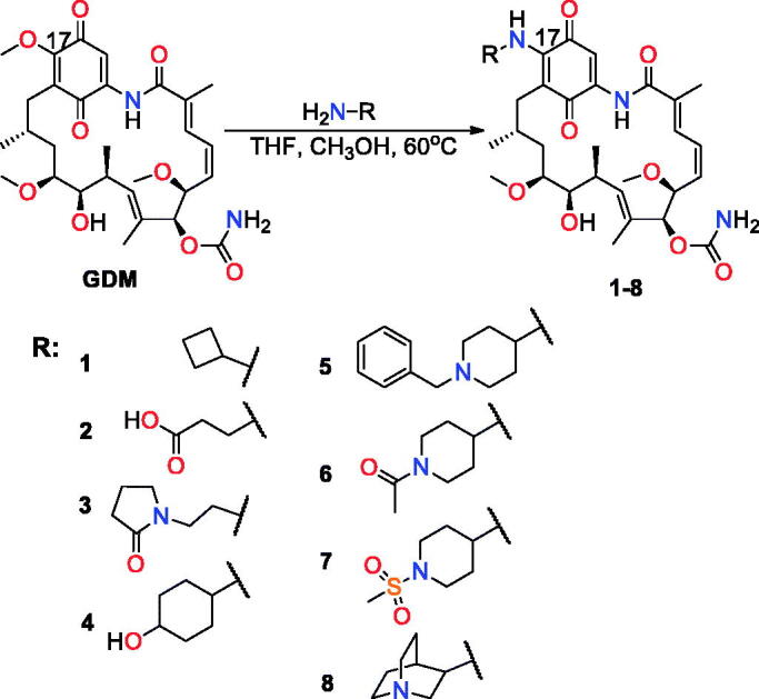 Figure 1.