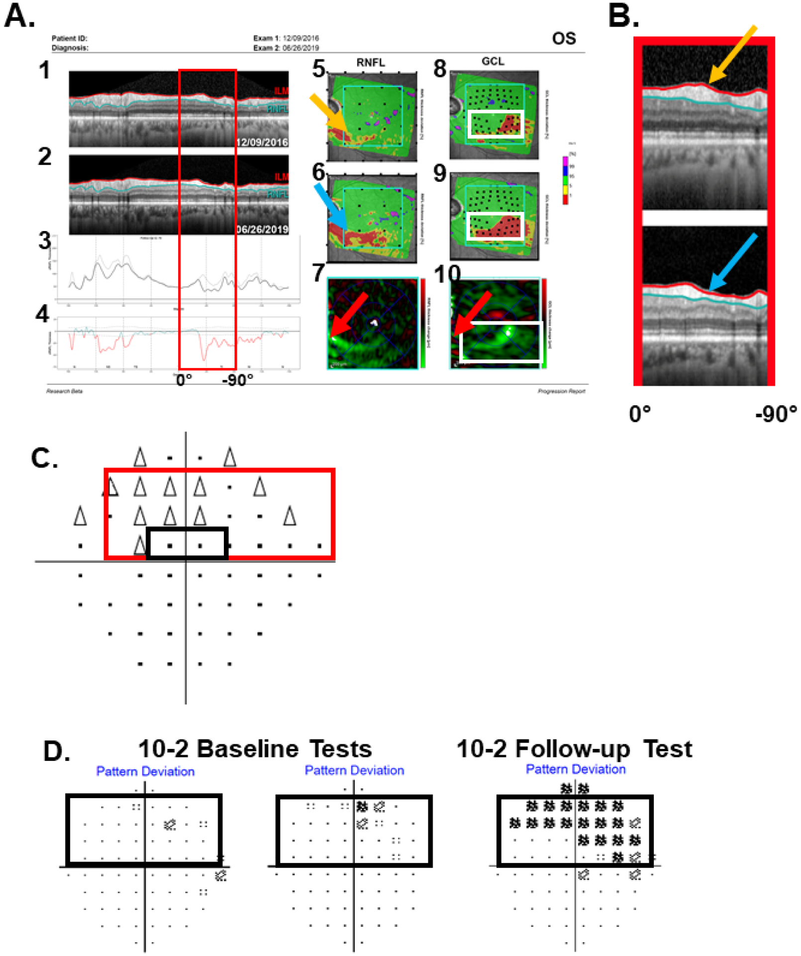 Figure 5.