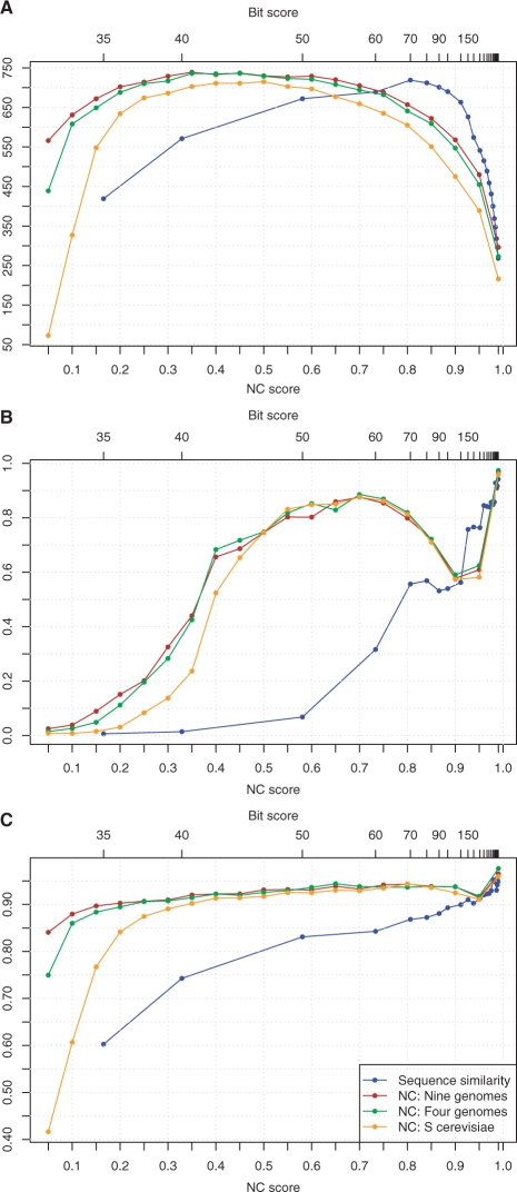 Fig. 8.